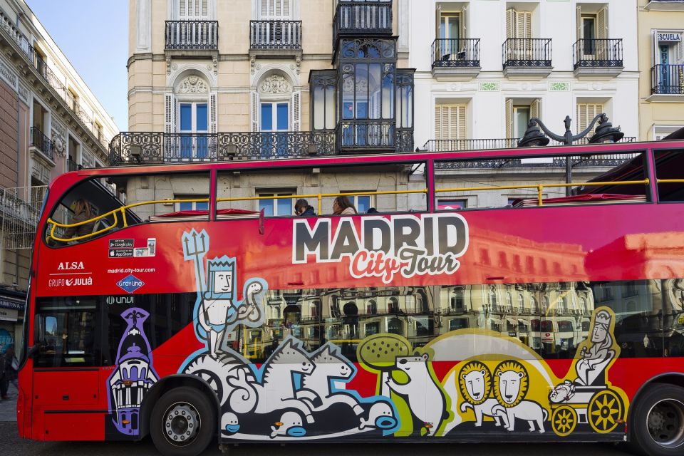 Madrid: Go City All-Inclusive Pass with 20+ Attractions - Price and value: is $87 really a bargain in Madrid?